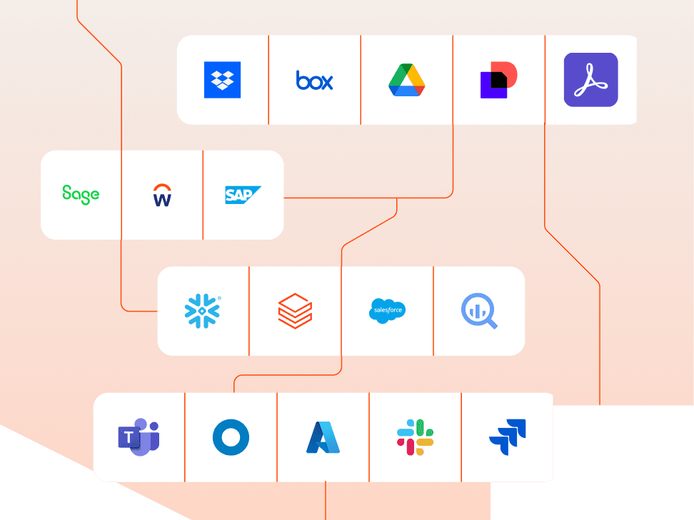 Operational portfolio intelligence